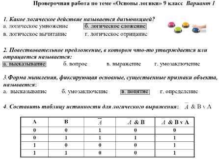 Контрольная работа по теме Основы логики